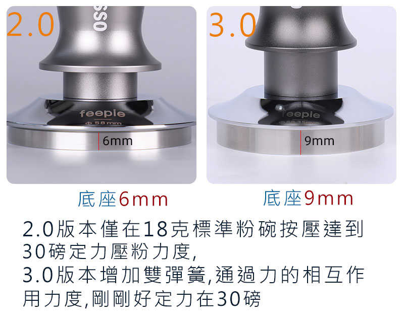 feepie 咖啡定力壓粉器 30磅 填壓器 3.0旗艦版