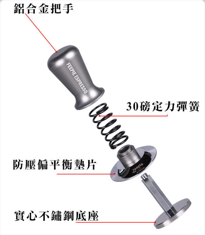 feepie 咖啡定力壓粉器 30磅 填壓器 3.0旗艦版
