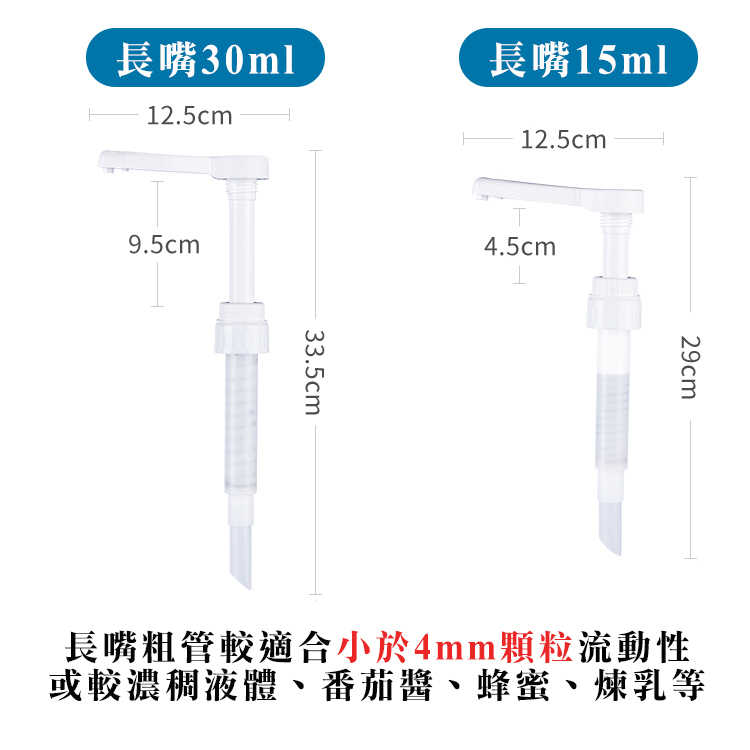 【長嘴賣場】 飲料店 玻璃 糖壓瓶 糖壓罐 定量器15ml 30ml 雙面刻度 1100ml容量