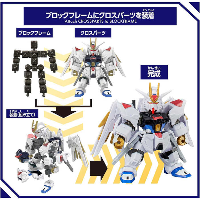 BANDAI 積木式骨架系列 BCG-002 全能攻擊自由鋼彈 【鯊玩具】