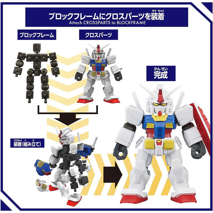 BANDAI 積木式骨架系列 BCG-001 鋼彈RX-78-2 初鋼 【鯊玩具】