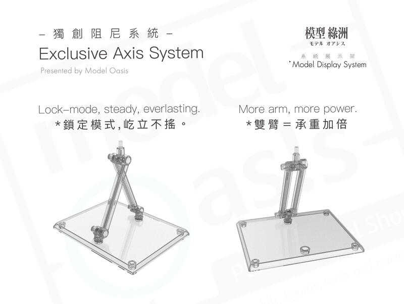 【史派克工廠】現貨 模型綠洲 Model Oasis 獨家阻尼系統 模型 公仔 支架 HG RG shf 6吋