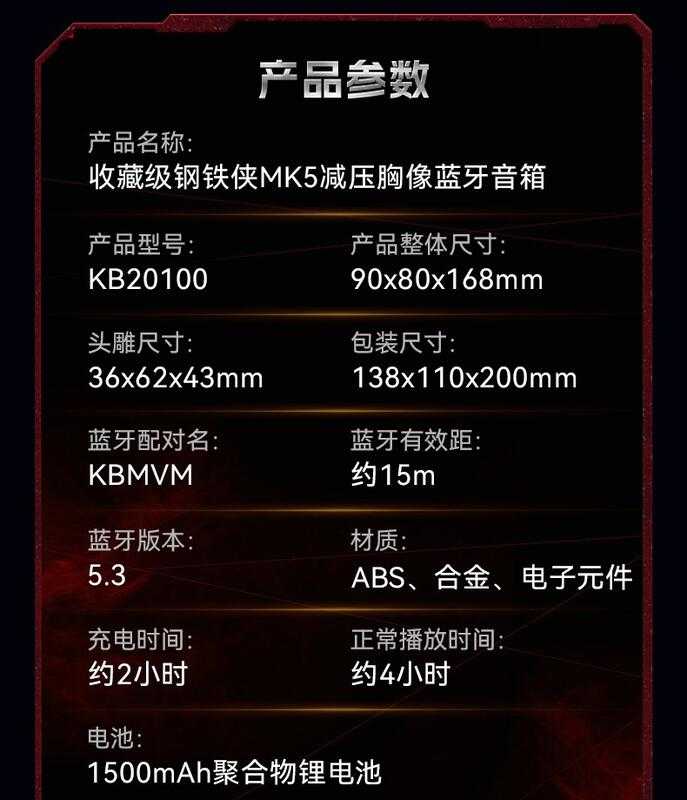 【史派克工廠】現貨免運 Killerbody mk5 鋼鐵人 胸像 藍牙音箱 頭盔面具 模型