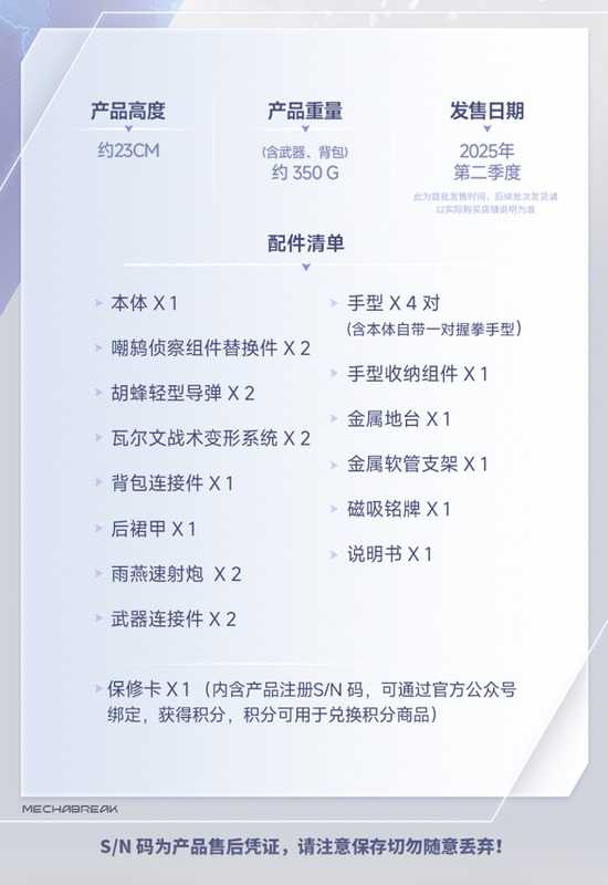 【史派克工廠】預購免運25年Q2 MOSHOW 代理版 模壽 卓越級·解限機·矛隼 標準型 23cm 0516