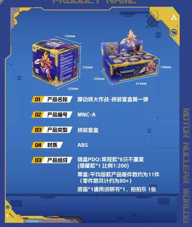 【史派克工廠】現貨免運 摩動核大作戰 組裝 盲盒 第一彈 一中盒6入 13cm X0617