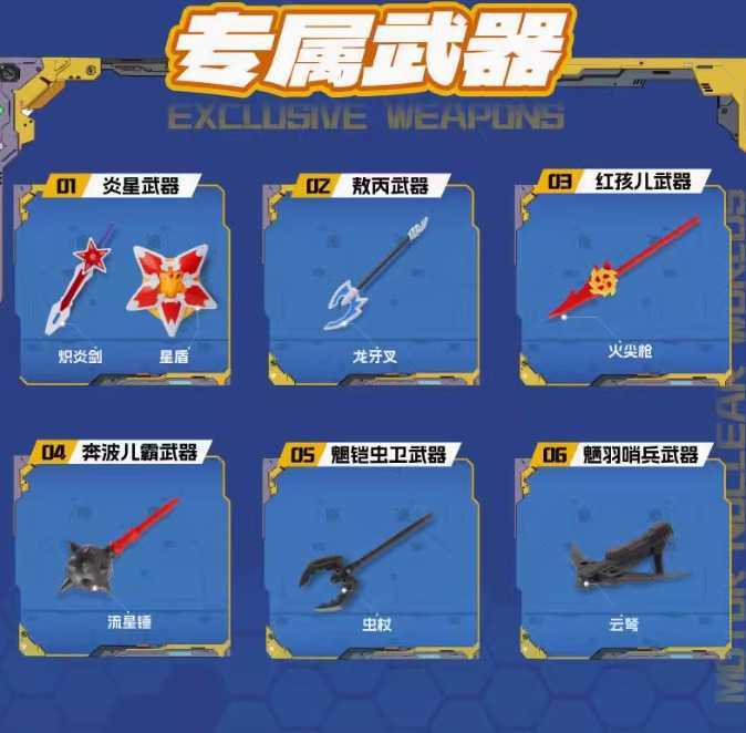 【史派克工廠】現貨免運 摩動核大作戰 組裝 盲盒 第一彈 一中盒6入 13cm X0617