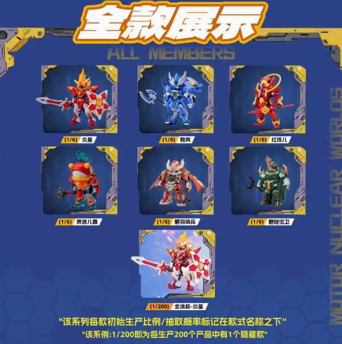 【史派克工廠】現貨免運 摩動核大作戰 組裝 盲盒 第一彈 一中盒6入 13cm X0617