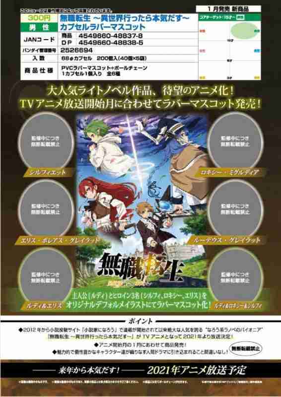 代理版 萬代 6入1組 轉蛋扭蛋 軟膠吊飾 無職轉生 到了異世界就拿出真本事 21 1月發售1003 Acg精品 線上購物 有閑娛樂電商