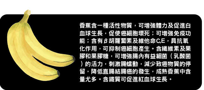 香蕉介紹