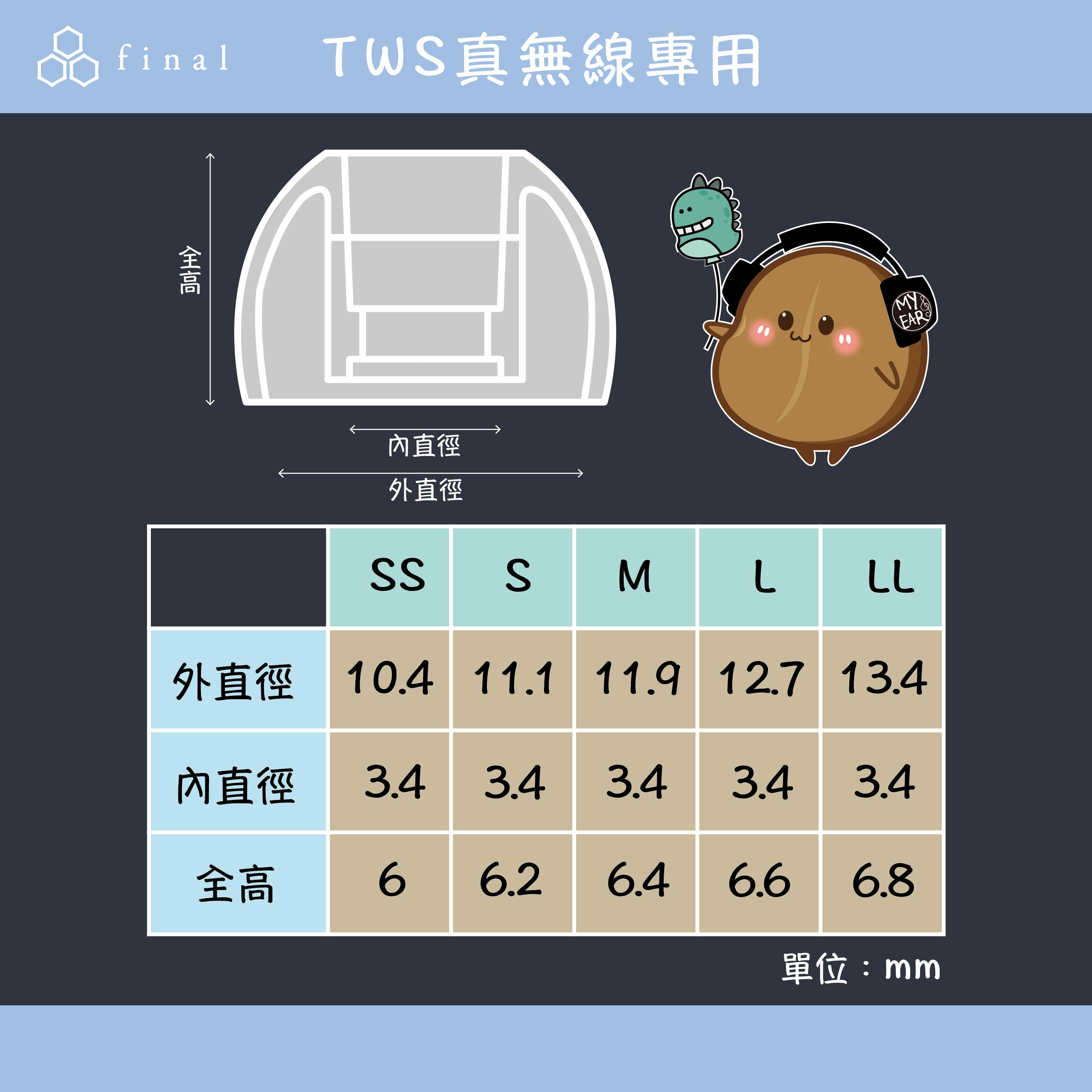 Final Type E TWS真無線耳機專用 耳塞 一對  | My Ear 耳機專門店