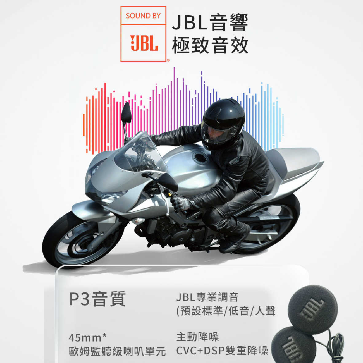 Cardo 45mm JBL喇叭 升級套裝 大部分安全帽適用 | My Ear耳機專門店