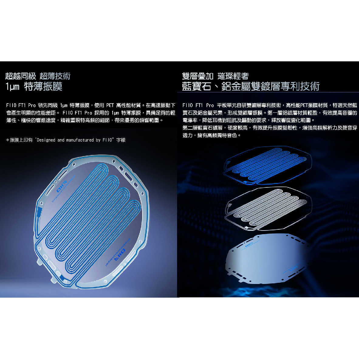 FiiO FT1 PRO 可調頭梁 可換線 特薄振膜 開放式 平板 頭戴式 耳罩耳機| My Ear 耳機專門店