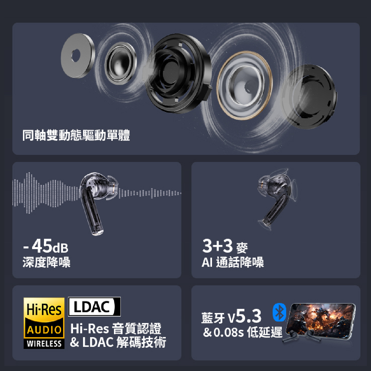 EDIFIER 漫步者 W260NC 藍黑 環境通透 主動降噪 真無線耳機 | My Ear 耳機專門店