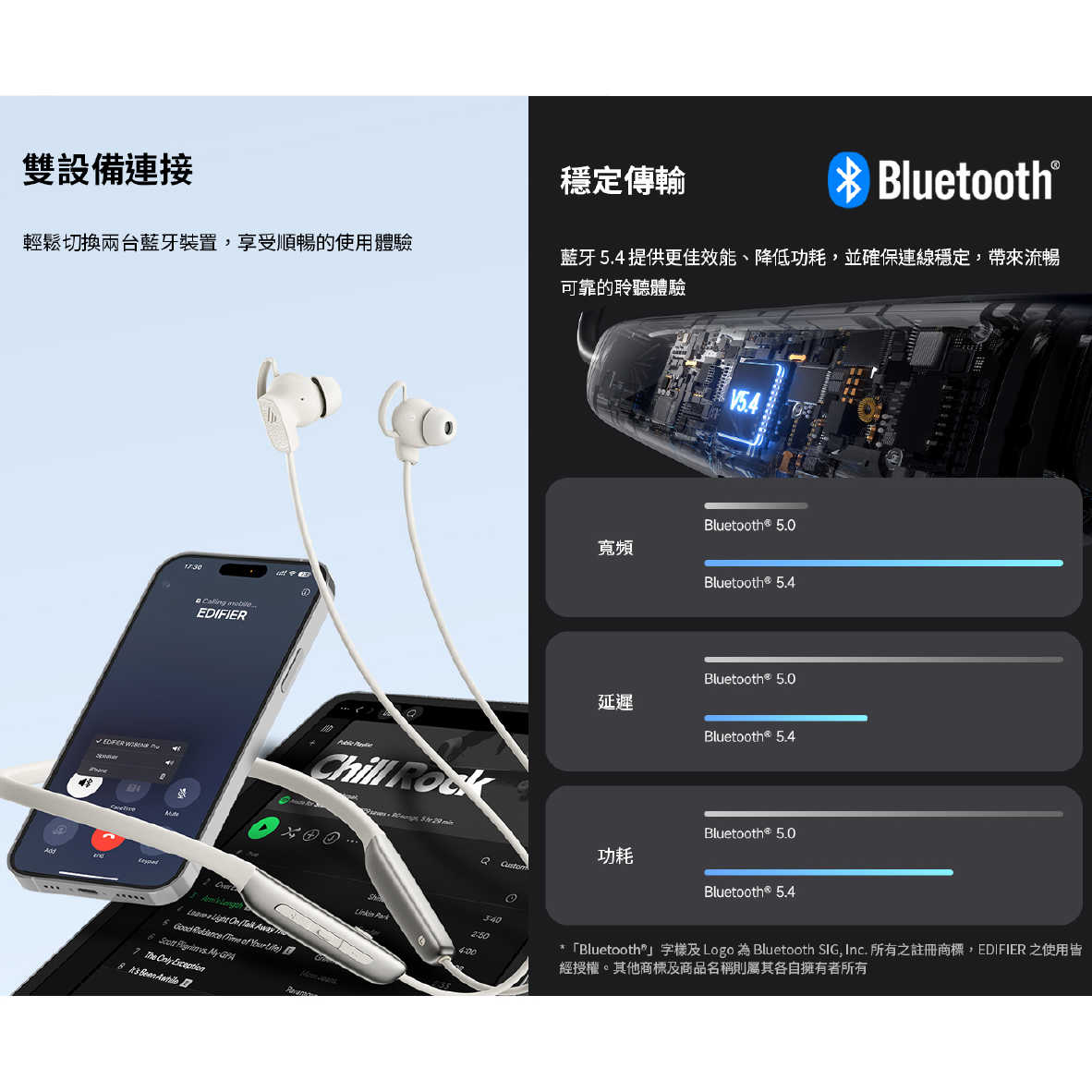 EDIFIER 漫步者 W280NB Pro 磁吸設計  低延遲 無線 頸掛式 降噪耳機 | My Ear 耳機專門店