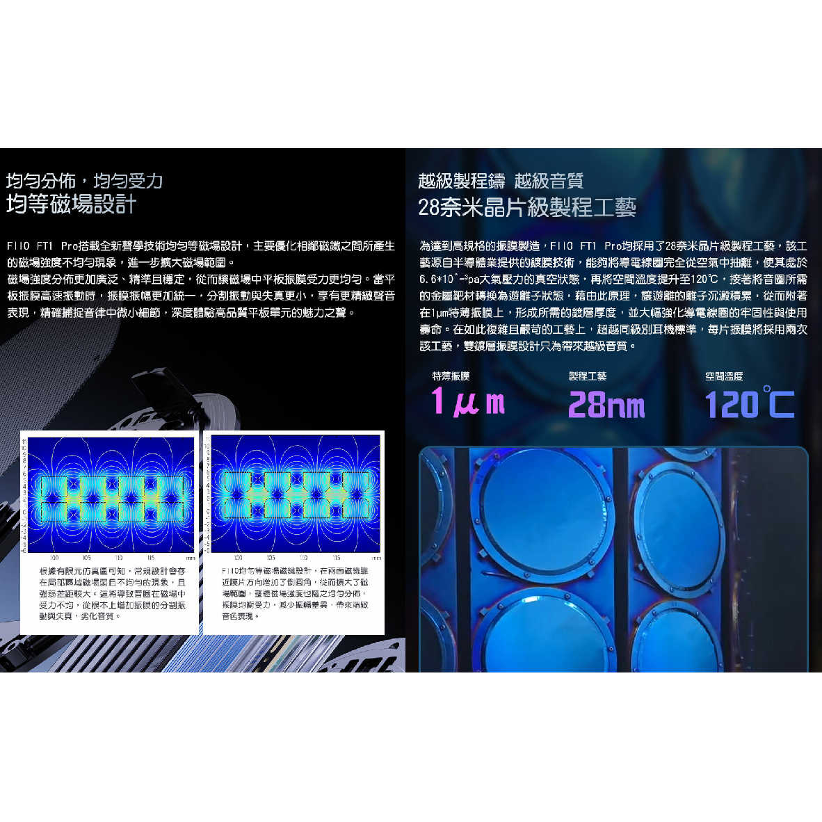 FiiO FT1 PRO 可調頭梁 可換線 特薄振膜 開放式 平板 頭戴式 耳罩耳機| My Ear 耳機專門店