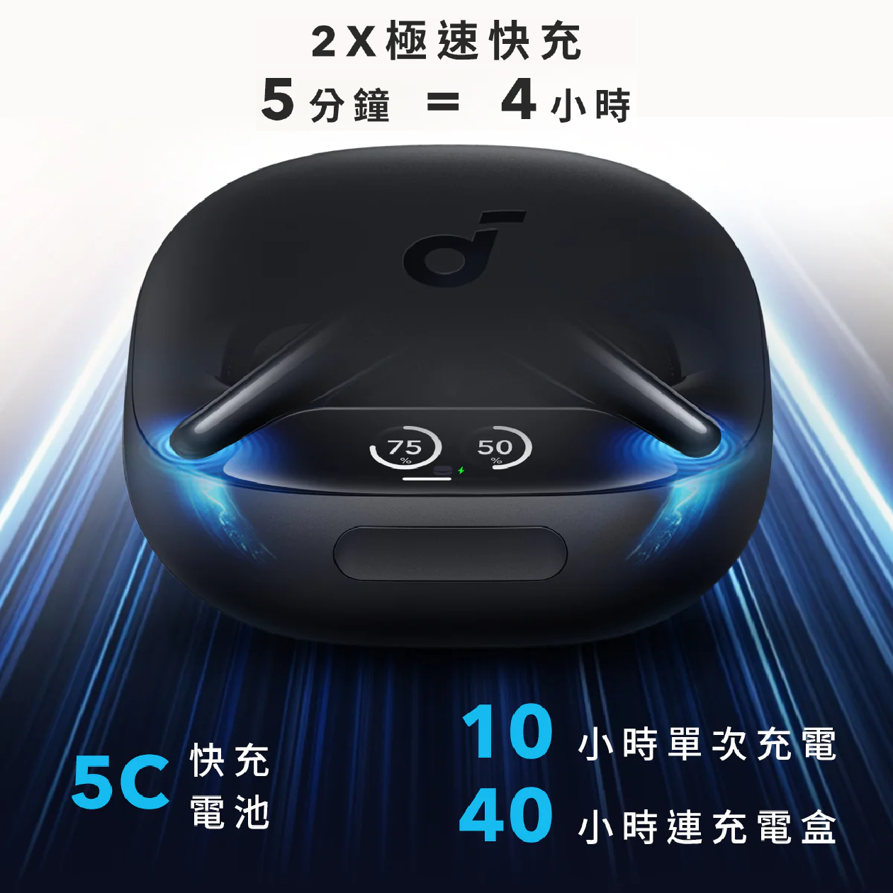 Anker Soundcore Liberty 4 Pro 霧面白 降噪 真無線 藍牙耳機 | My Ear 耳機專門店