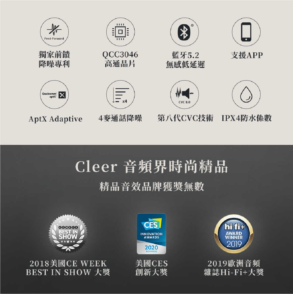 Cleer ROAM NC 白 通話降噪 低延遲 5.8mm驅動 IPX4真無線 藍牙 耳機 | My Ear耳機專門店