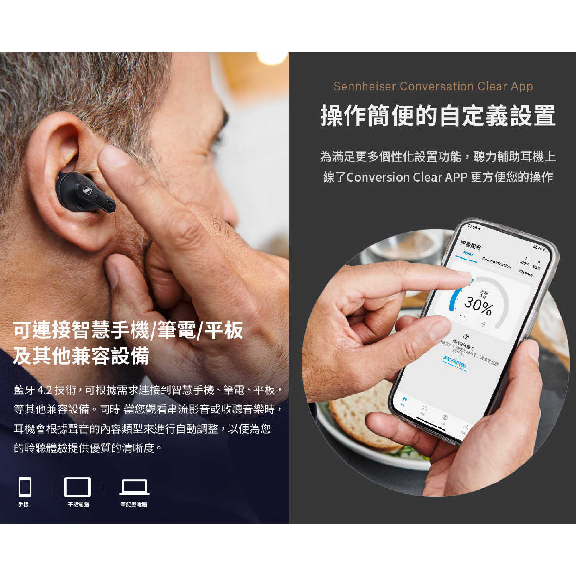 SENNHEISER 森海塞爾 Conversation Clear Plus 聽力輔助耳機 | My Ear耳機專門店