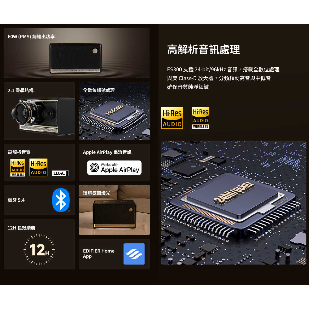 EDIFIER 漫步者 ES300 白色 支援AirPlay 多元輸入 藍牙 串流喇叭 | My Ear 耳機專門店