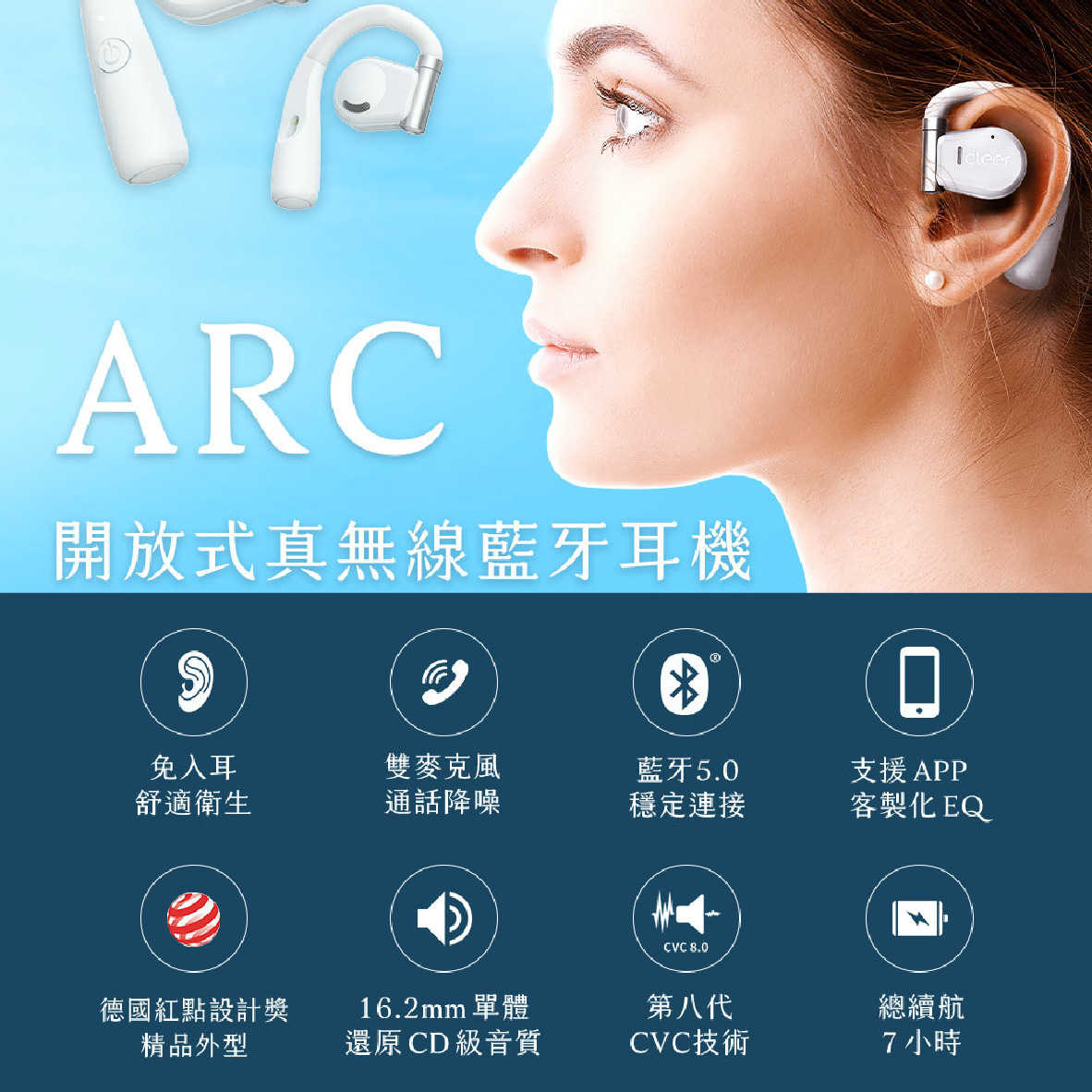 Cleer ARC 白色 通話降噪 低延遲 耳掛 開放式 真無線 藍牙耳機 | My Ear耳機專門店