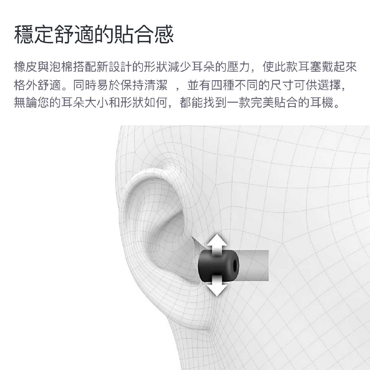 Sony 索尼 EP-NI1010 噪音隔離 記憶泡棉 原廠耳塞 1對 | My Ear 耳機專門店