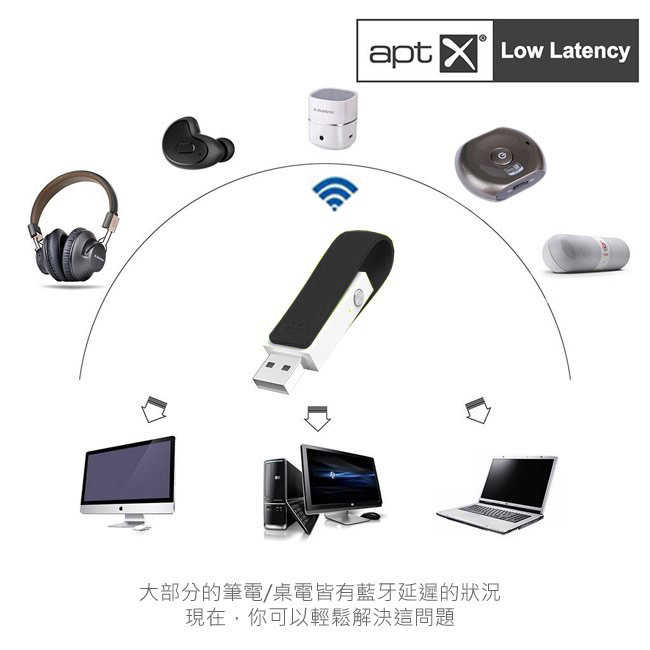 Avantree Leaf 低延遲USB藍牙音樂發射器 PS4 Switch 可支援 | My Ear 耳機專門店