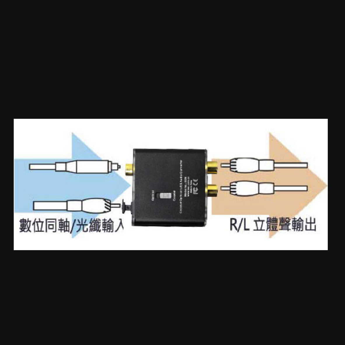 Fiio D03K 同軸/光纖轉RCA立體聲 數位類比 音源轉換器 | My Ear 耳機專門店