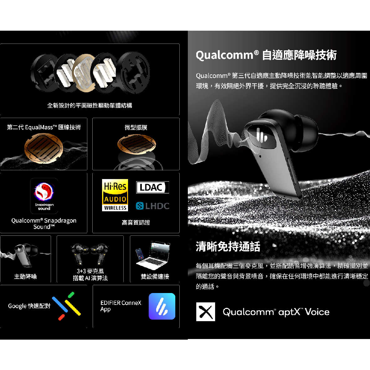 EDIFIER 漫步者 NeoBuds Planar 平板 真無線 主動降噪 藍牙耳機 | My Ear 耳機專門店