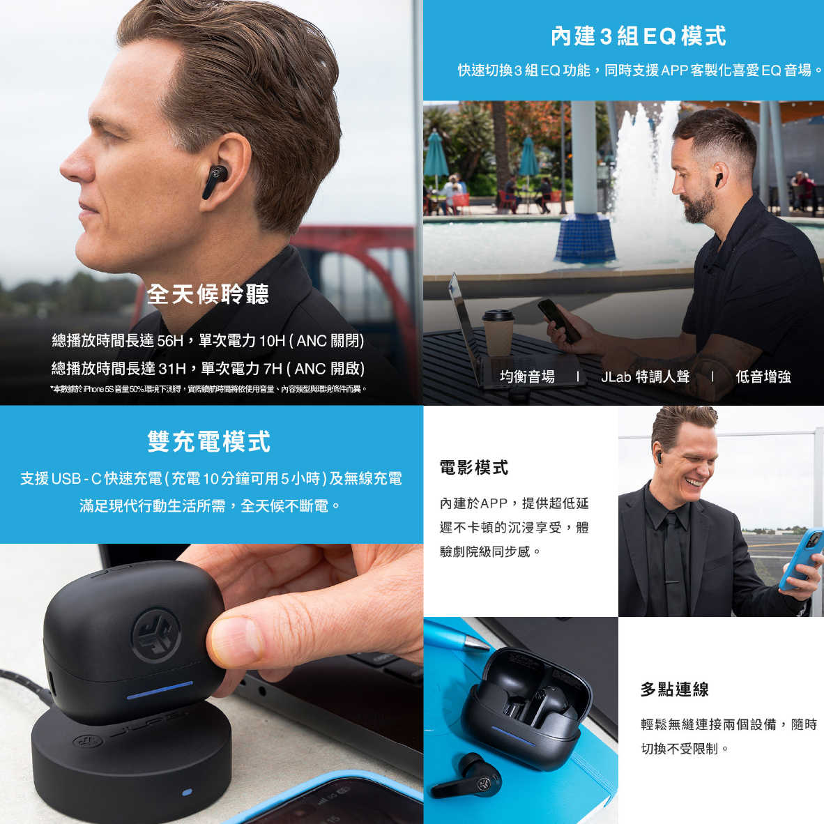 JLab JBuds Pods ANC 午夜黑 空間音訊 電影模式 降噪 真無線 藍牙耳機 | My Ear 耳機專門店