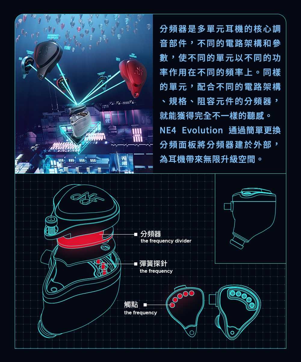 NF Audio 寧梵 NE4 鋁合金外殼 四動鐵 可換面板 有線 CIEM 入耳式耳機 | My Ear 耳機專門店