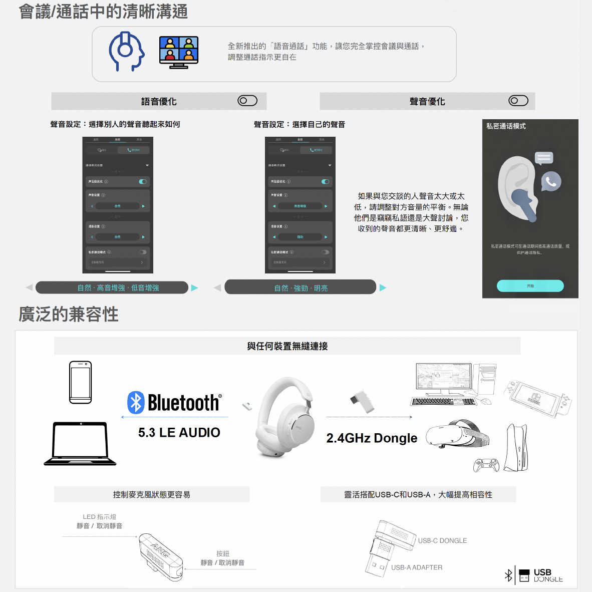 AKG N5 白色 USB-C Dongle連接 智慧對話 自適應降噪 真無線 耳機 | My Ear 耳機專門店