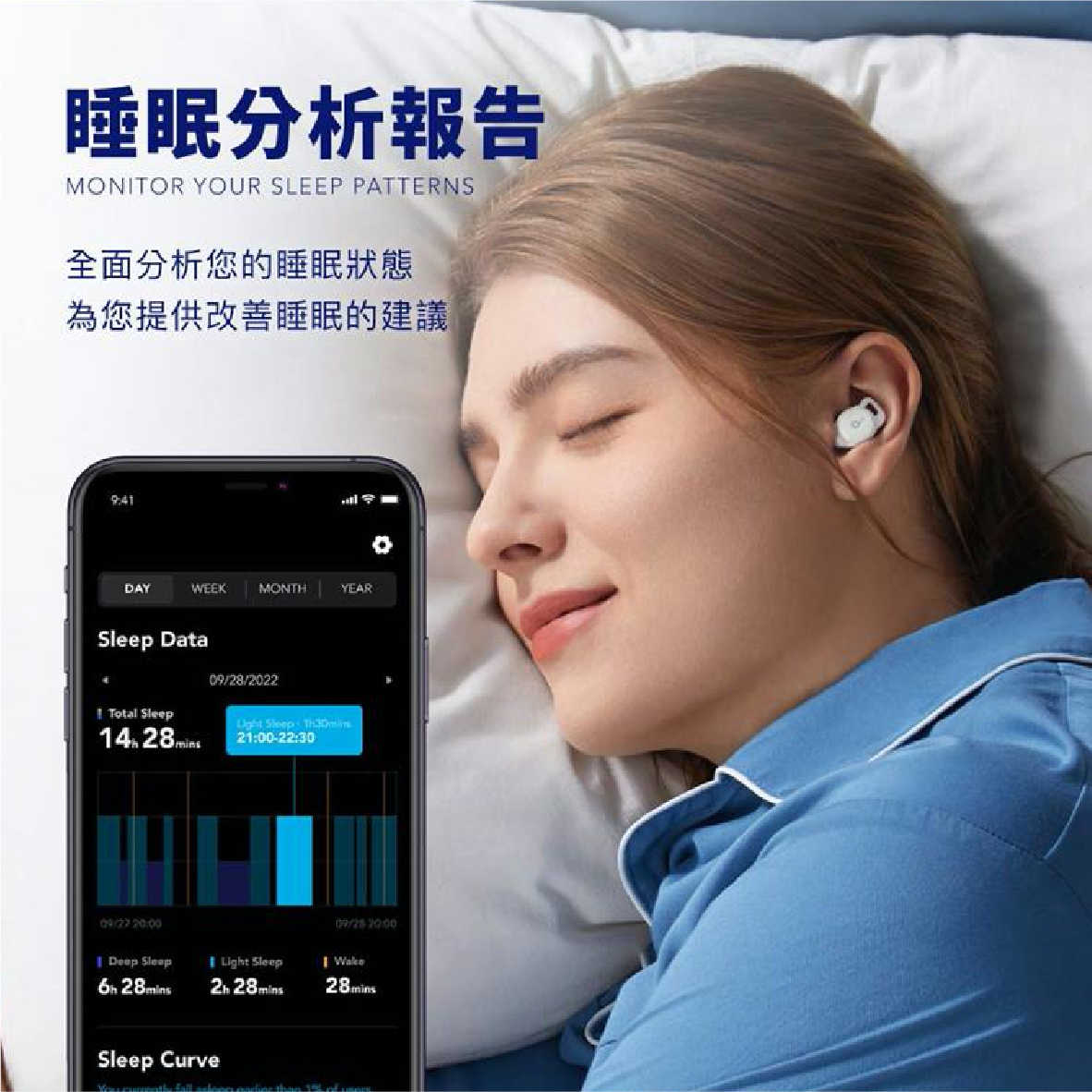 ANKER Soundcore Sleep A10 專業睡眠 4重降噪 真無線 藍芽耳機 | My Ear 耳機專門店