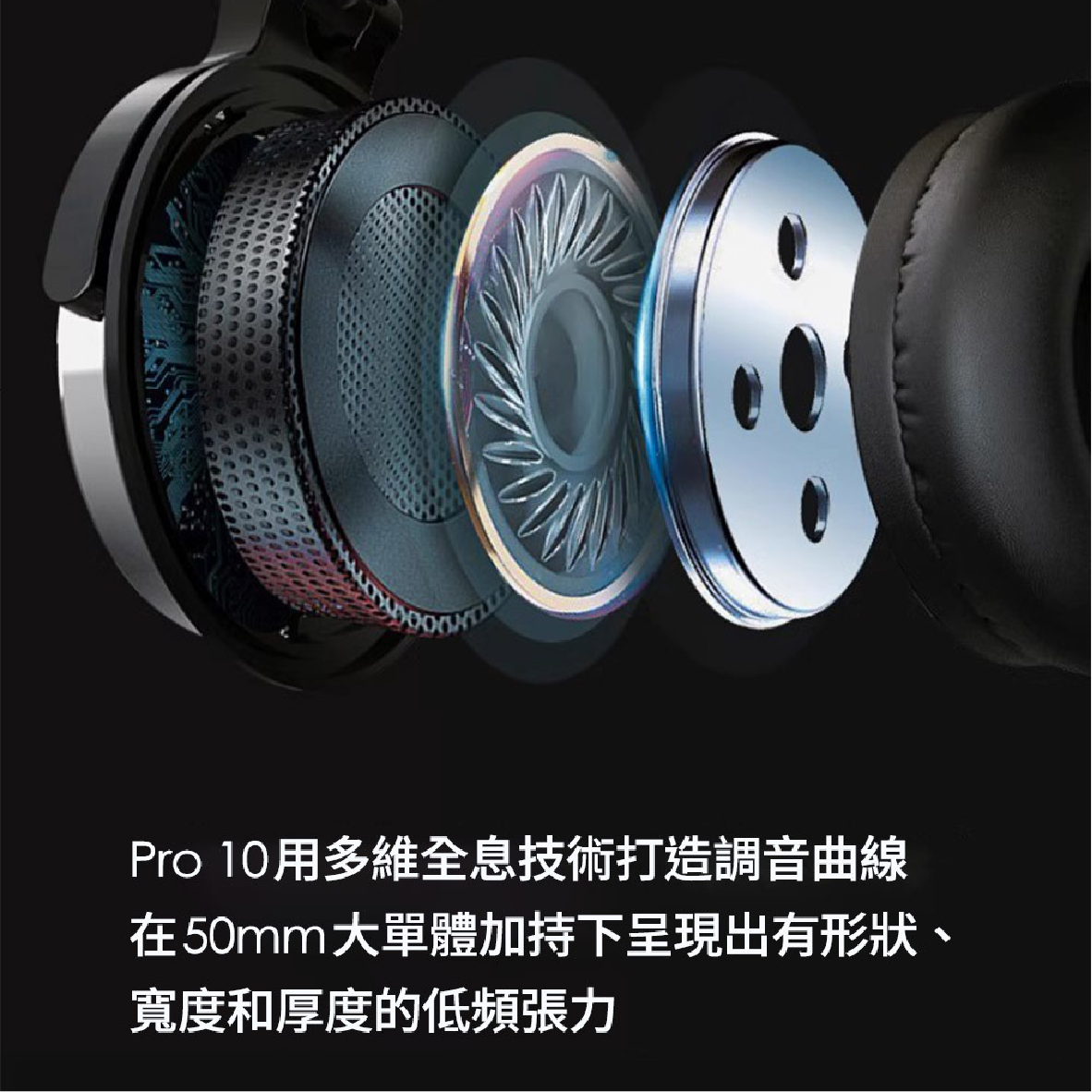 OneOdio Studio Pro 10 雙規插孔 HI-Res 專業型 監聽耳機 | My Ear 耳機專門店