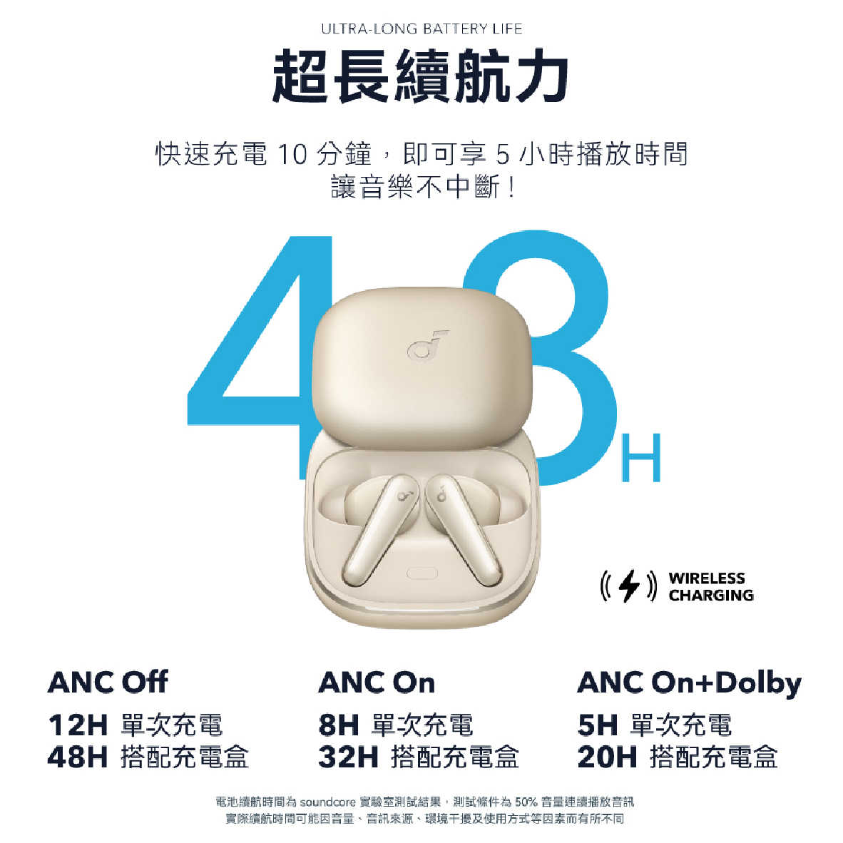 Anker Soundcore Liberty 5 香檳金 杜比音訊 降噪 真無線藍牙耳機 | My Ear 耳機專門店