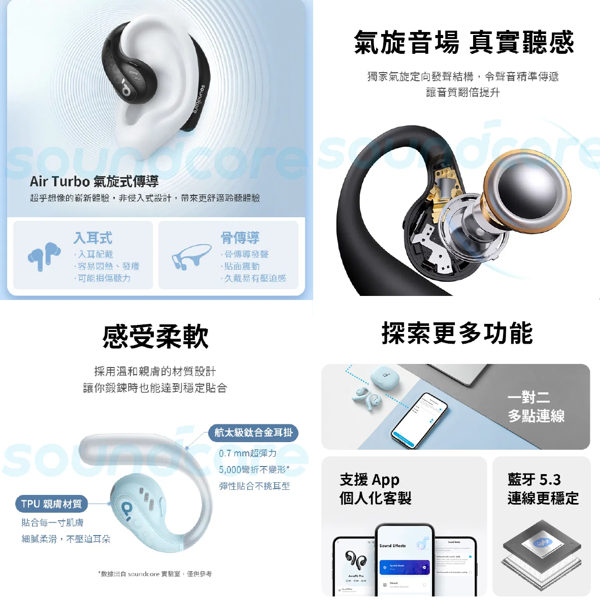 Anker Soundcore AeroFit Pro 馭光紫 開放式 真無線 藍牙耳機 | My Ear 耳機專門店