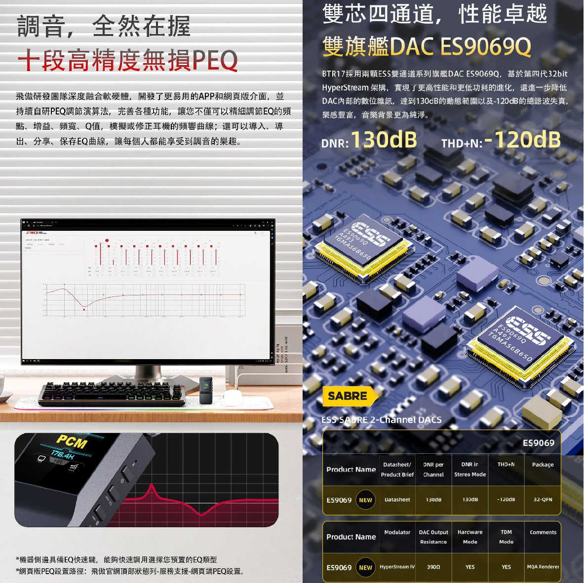 FiiO BTR17 免驅模式 雙輸出 USB DAC 桌機模式 隨身 藍牙解碼 耳擴 | My Ear 耳機專門店