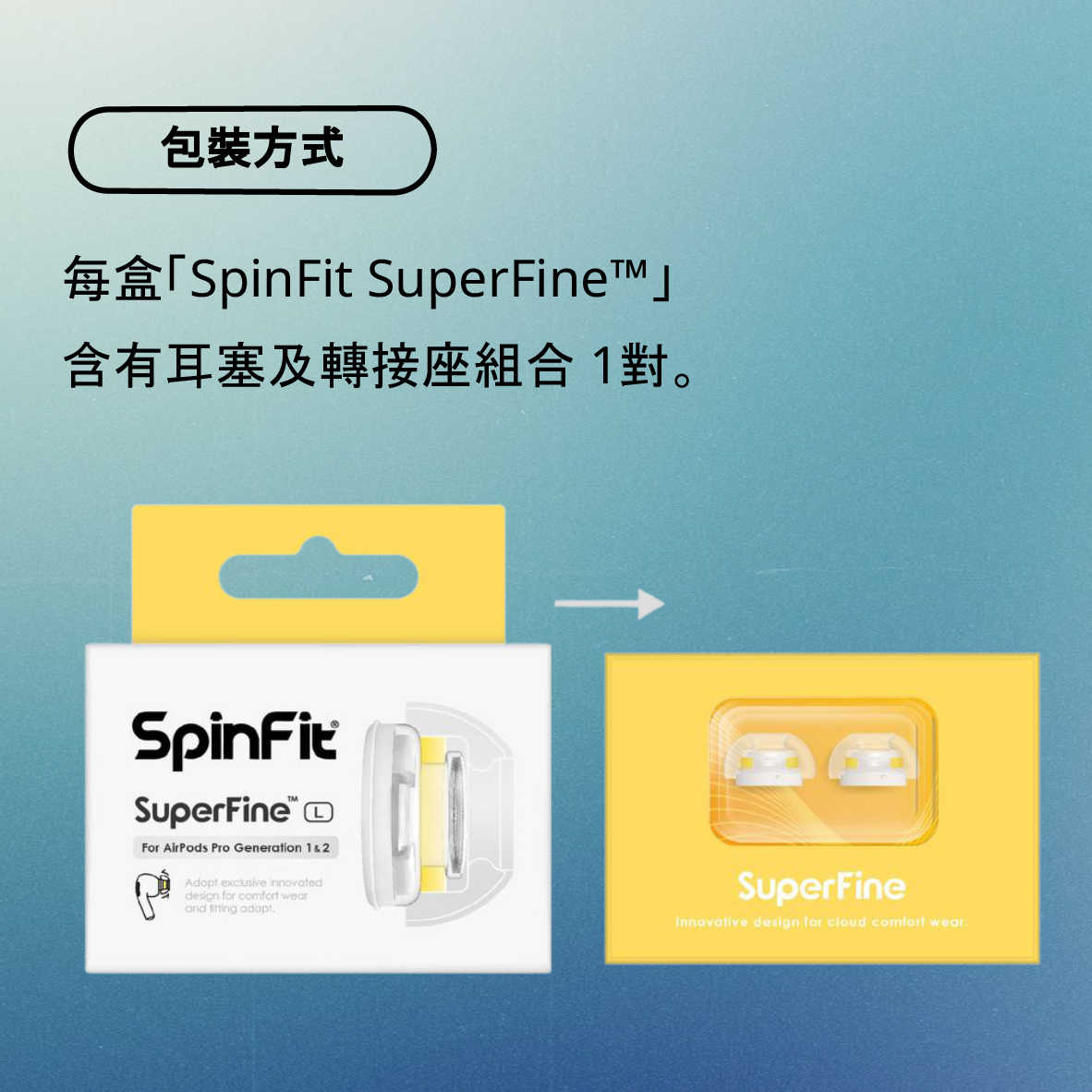 SpinFit SuperFine 適用Airpods Pro CP1025 矽膠耳塞 | My Ear耳機專門店