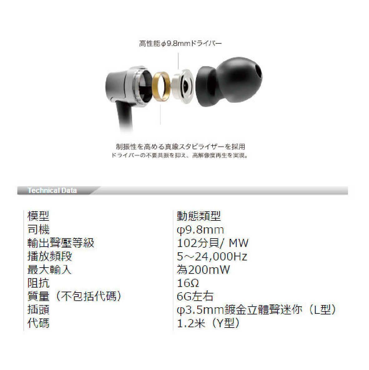 鐵三角 ATH-CKR30 黃色 耳道式 耳機| My Ear 耳機專門店