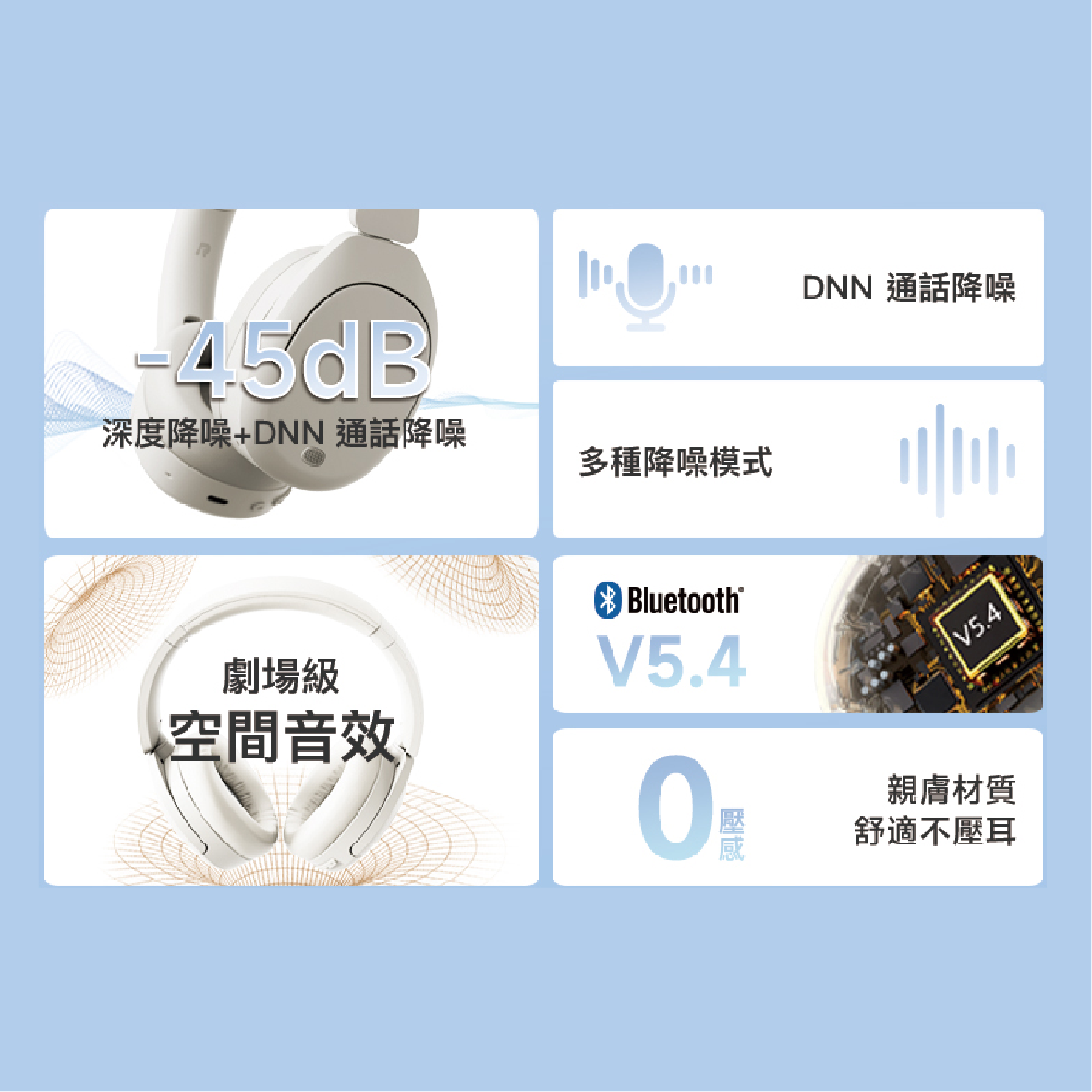 EDIFIER 漫步者 W830NB 沙月白 無線 Hi-Res 超長續航 降噪 耳罩耳機 | My Ear 耳機專門店