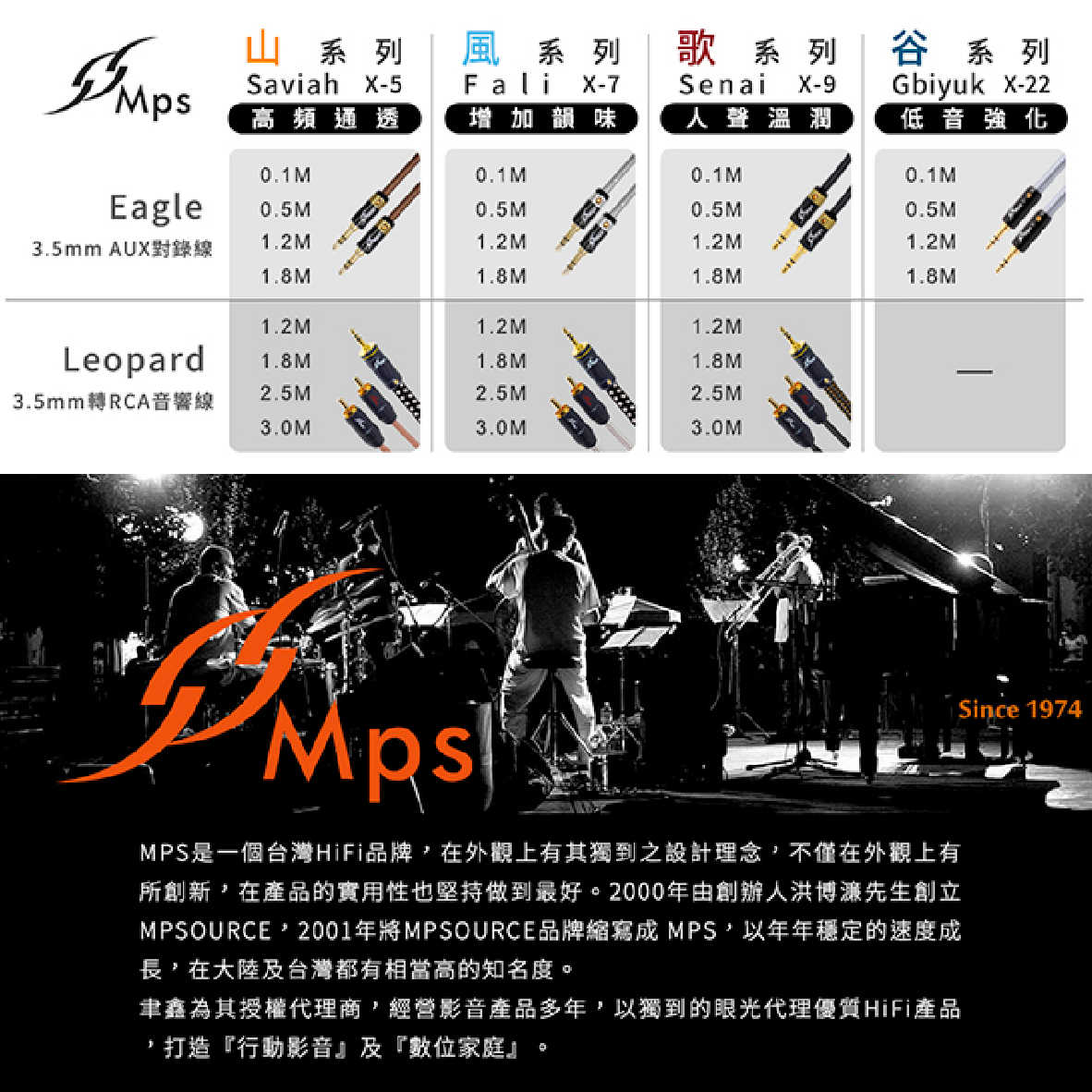 MPS Leopard Saviah 山系列 鍍銀密纏線 3.5mm轉RCA Hi-Fi 音響線｜My Ear耳機專門店