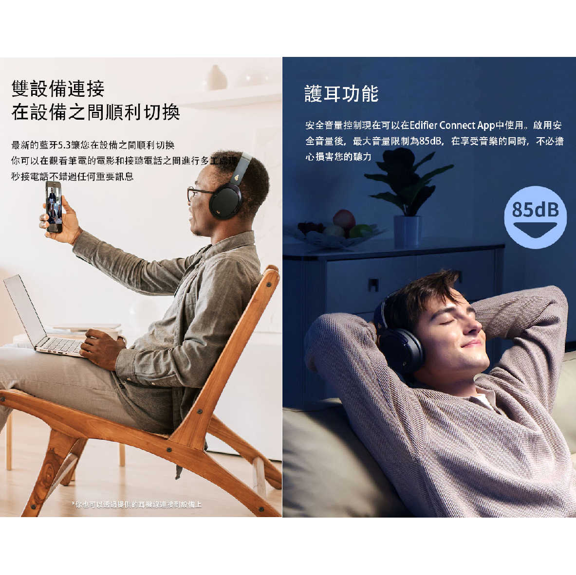 EDIFIER 漫步者 WH950NB 支援快充 多點連線 可摺疊 無線 降噪 耳罩式耳機 | My Ear 耳機專門店