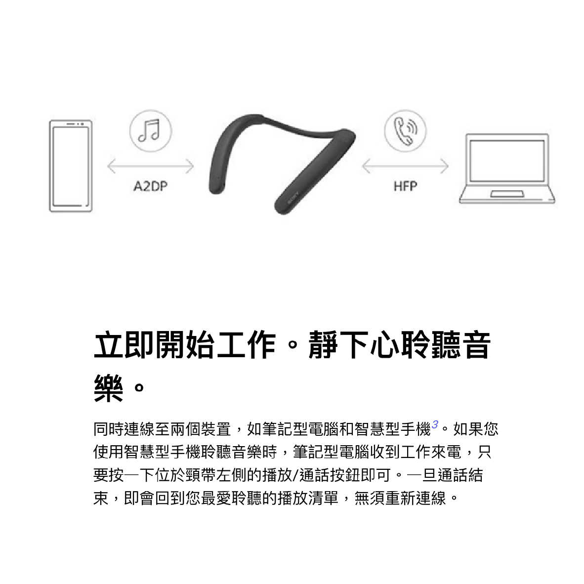 Sony 索尼 SRS-NB10 白色 IPX4 無線 頸掛式 揚聲器 | My Ear 耳機專門店