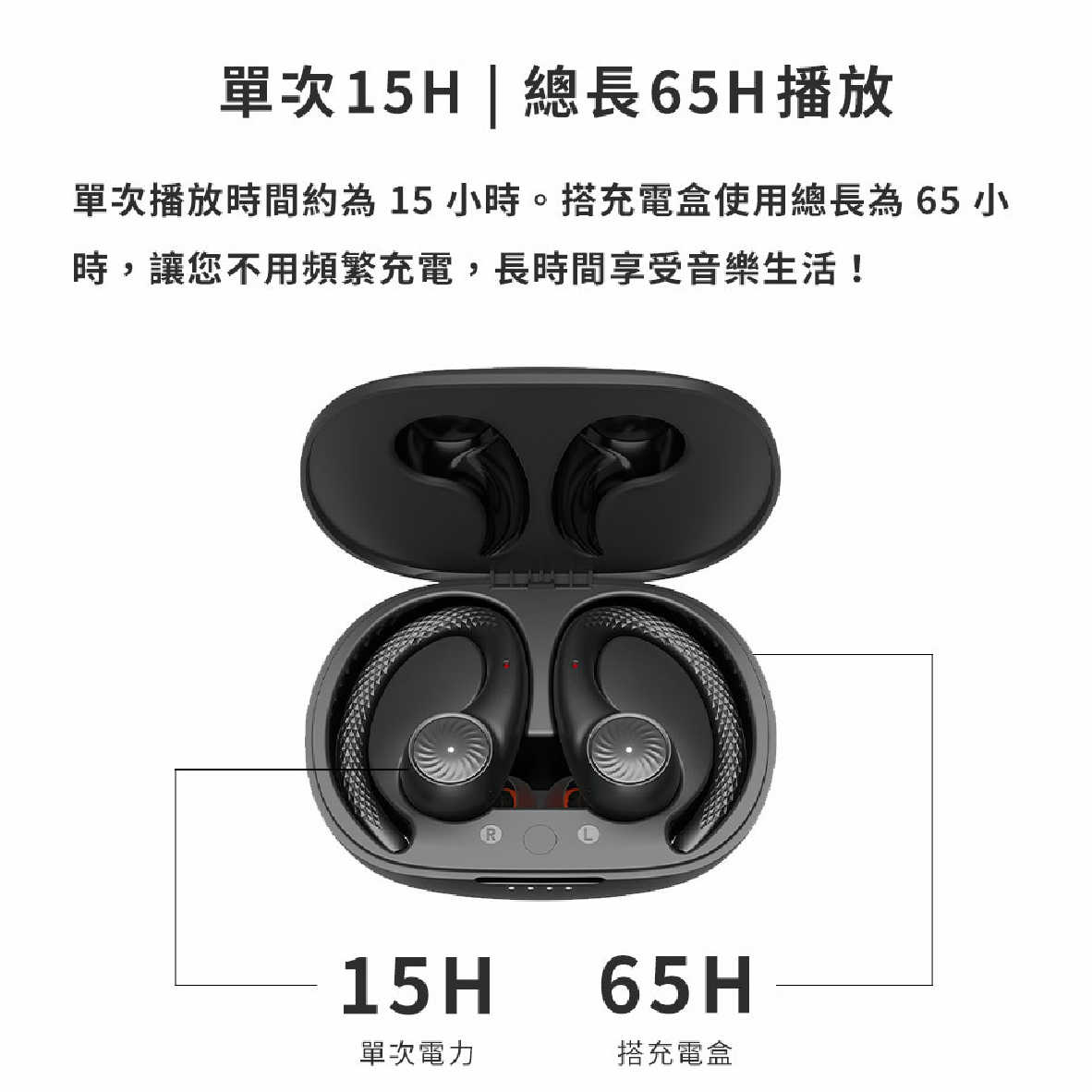 Tribit MoveBuds H1 抗菌耳塞 IPX8 通話降噪 真無線 藍芽耳機 | My Ear 耳機專門店