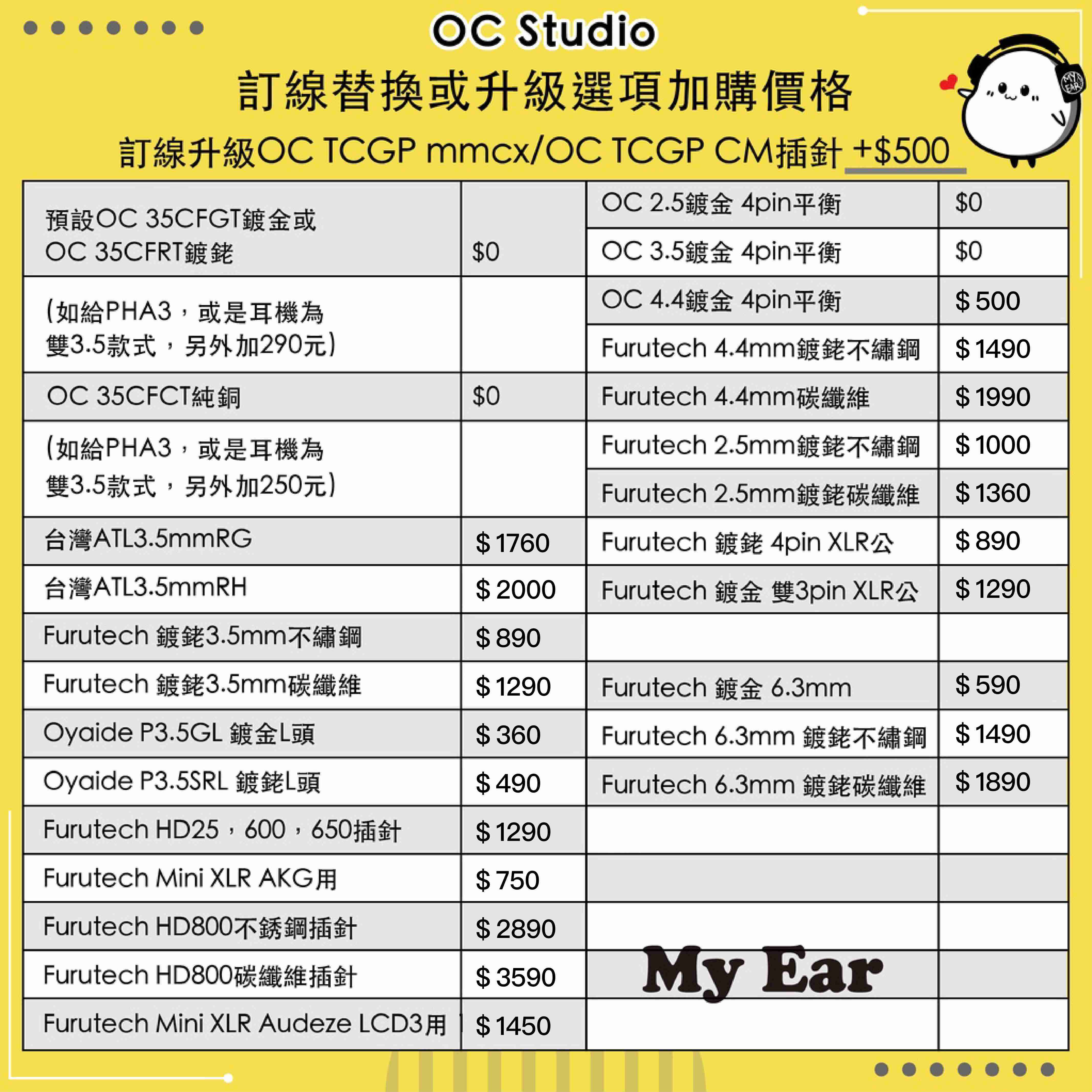 OC Studio Frozen 8蕊 頂級旗艦 耳機升級線 | My Ear耳機專門店