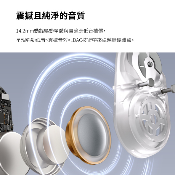 EDIFIER 漫步者 Comfo Flex 白色 通話降噪 長效續航 開放式藍牙耳機 | My Ear 耳機專門店