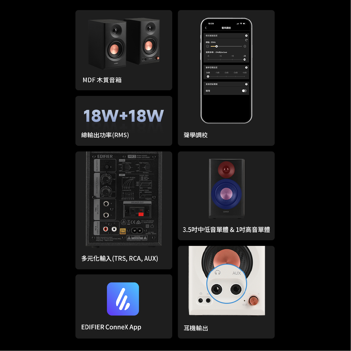 EDIFIER 漫步者 MR3 雙聲道 專業監聽 重低音 藍牙喇叭 | My Ear 耳機專門店