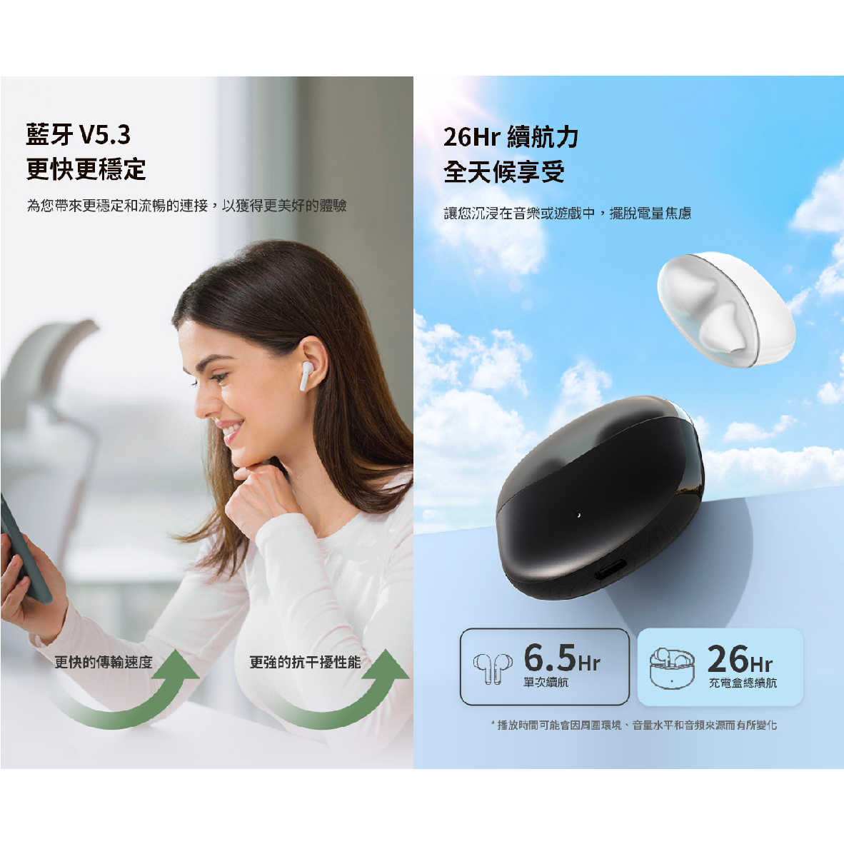 EDIFIER X2s 黑色 低延遲 通話降噪 半入耳式 定時關機 真無線藍牙耳機 | My Ear 耳機專門店