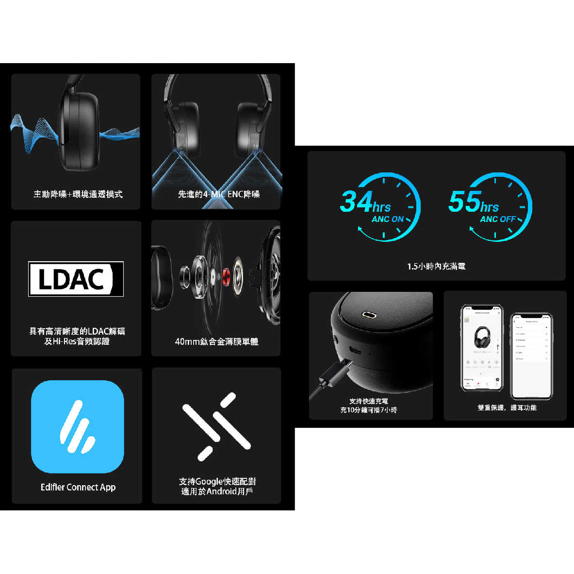 EDIFIER 漫步者 WH950NB 白色 支援快充 可摺疊 無線 降噪 耳罩式耳機 | My Ear 耳機專門店