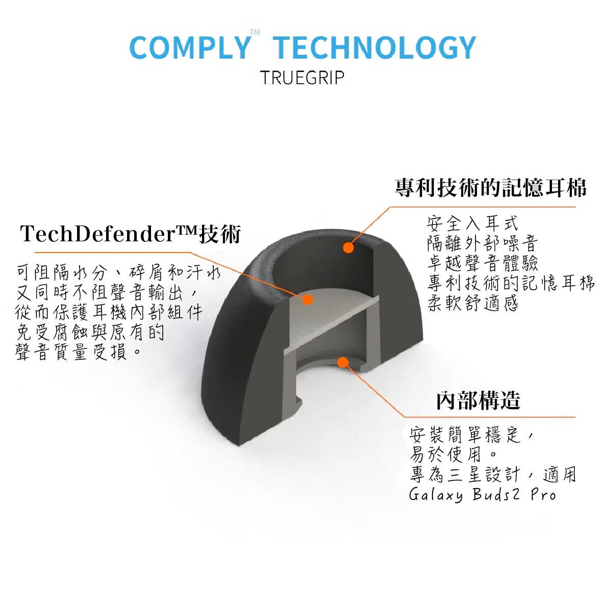 Comply Tips For Galaxy Buds2 Pro 三星 海綿耳塞 | My Ear 耳機專門店