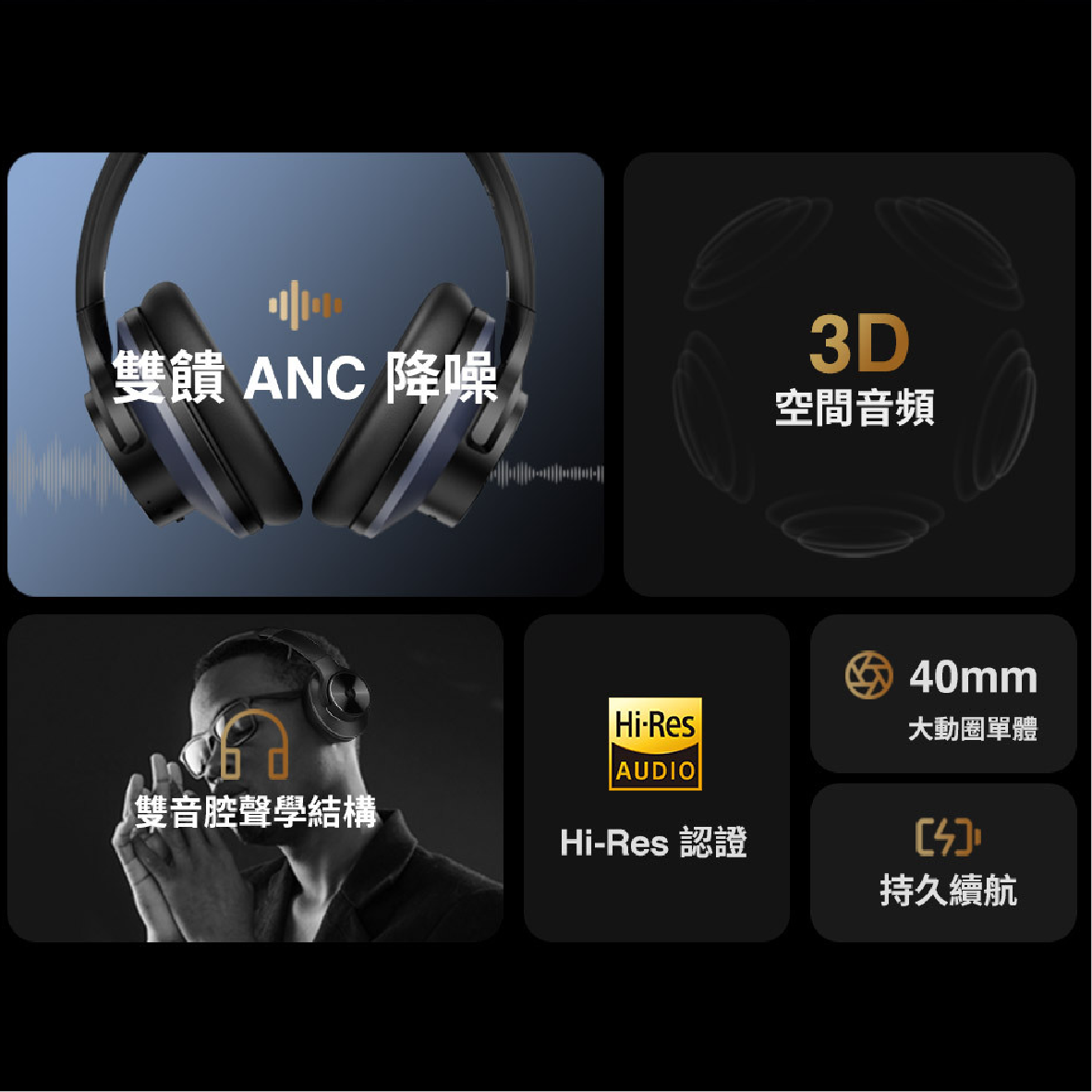 OneOdio A10 黑色 多點連線 主動降噪 耳罩式 藍牙耳機 | My Ear 耳機專門店